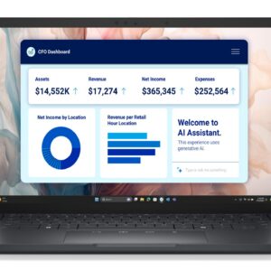 Notebook|DELL|PRO Premium|Pro 13 Premium (PA13250)|CPU  Core Ultra|u7-266V|2200 MHz|CPU features vPro|13.3"|RAM 16GB|LPDDR5x|8533 MHz|SSD 512GB|Intel Arc graphics|Integrated|NOR|Windows 11 Pro|1.071 kg|BTO206_PA13250_EMEA_NORD